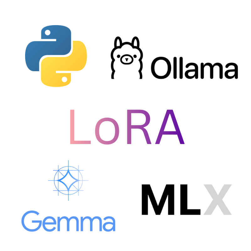 RAG vs LoRA: LLM Fine-Tuning Comparison for Mike 3.0