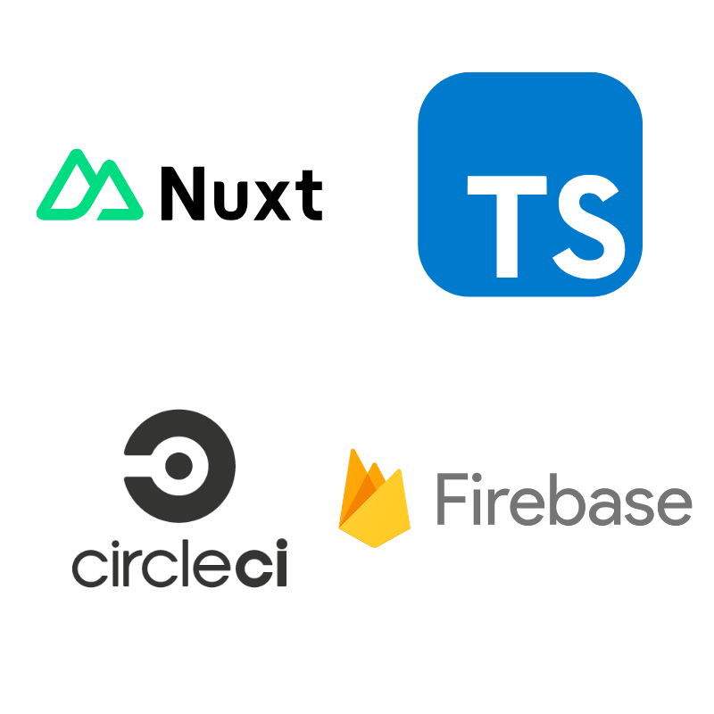 Crowdlinks PMF Prototype