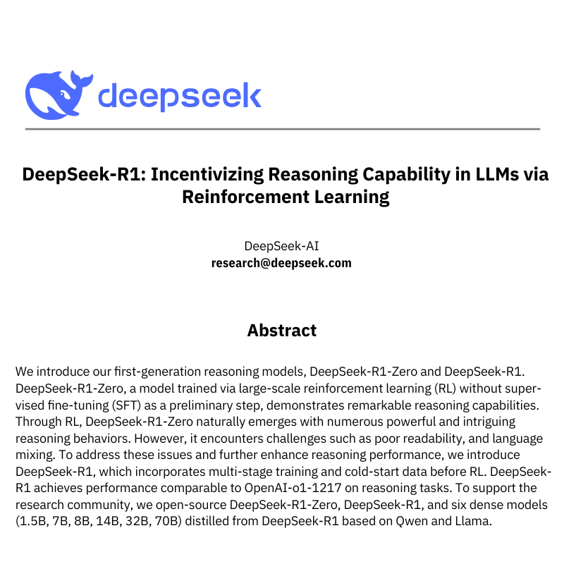 DeepSeek-R1 - Incentivizing Reasoning Capability in LLMs via Reinforcement Learning